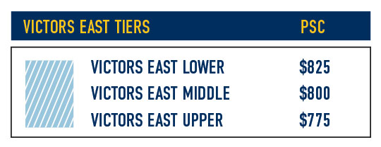 Victors East Seat Section