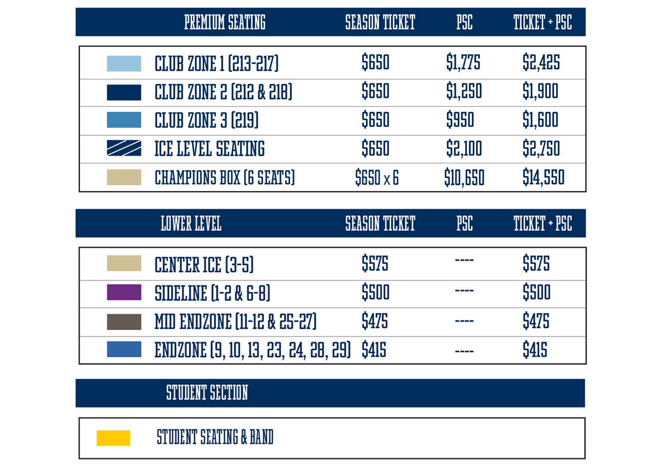 Season ticket and premium seating pricing tables