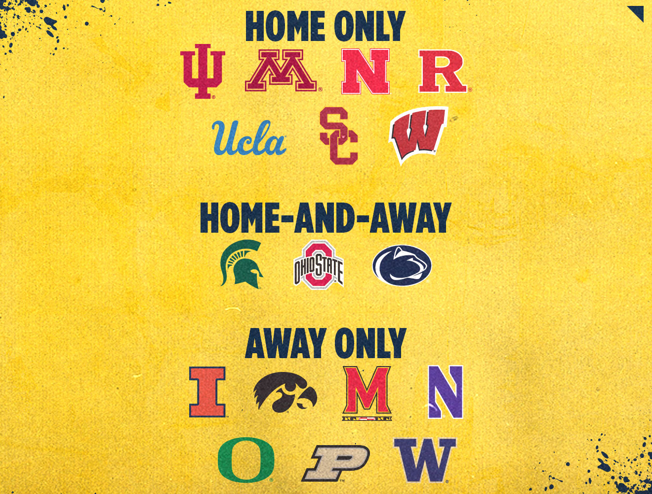 Home Only: Indiana, Minnesota, Nebraska, Rutgers, UCLA, USC, Wisconsin. Home-and-Away: Michigan State, Ohio State, Penn State, Away Only: Illinois, Iowa, Maryland, Northwestern, Oregon, Purdue, Washington